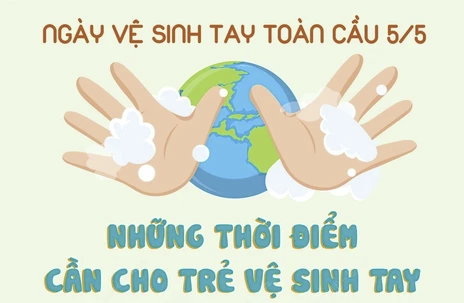 Ngày vệ sinh tay toàn cầu 5/5: Bạn đã biết vệ sinh tay đúng cách cho trẻ?