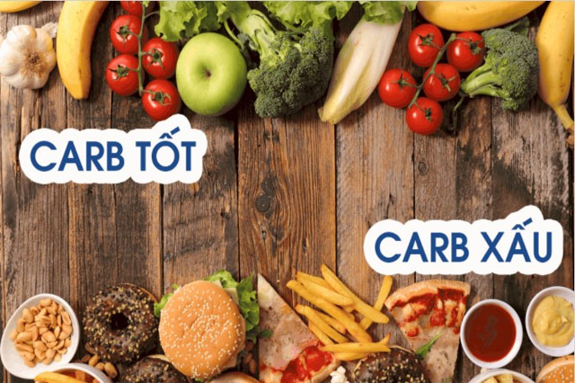 4 loại thực phẩm gây hại da