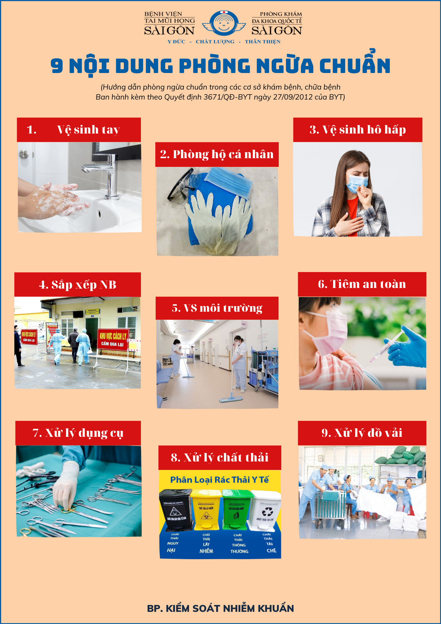Thực trạng kiến thức về phòng ngừa chuẩn của điều dưỡng viên Bệnh viện Phổi Hưng Yên năm 2024 và một số yếu tố liên quan