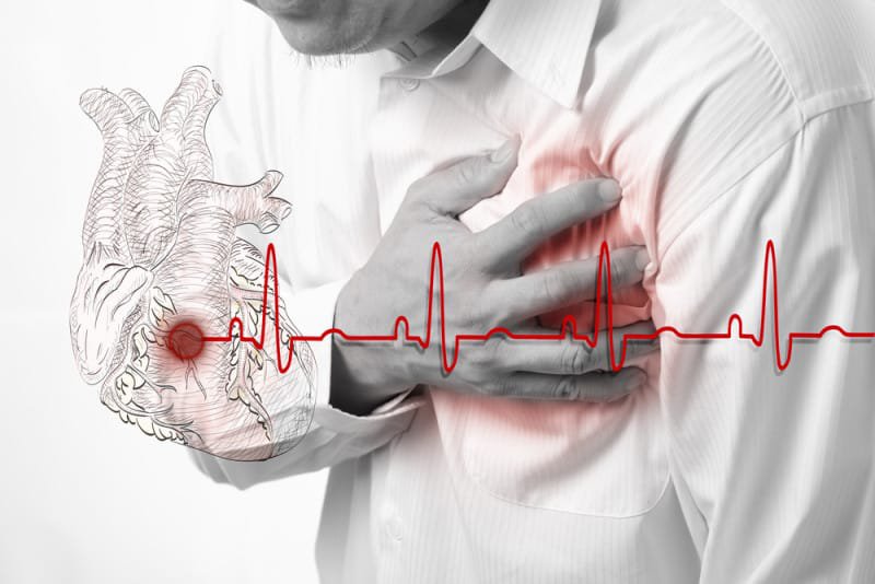 5 biểu hiện cho thấy bạn mắc suy tim