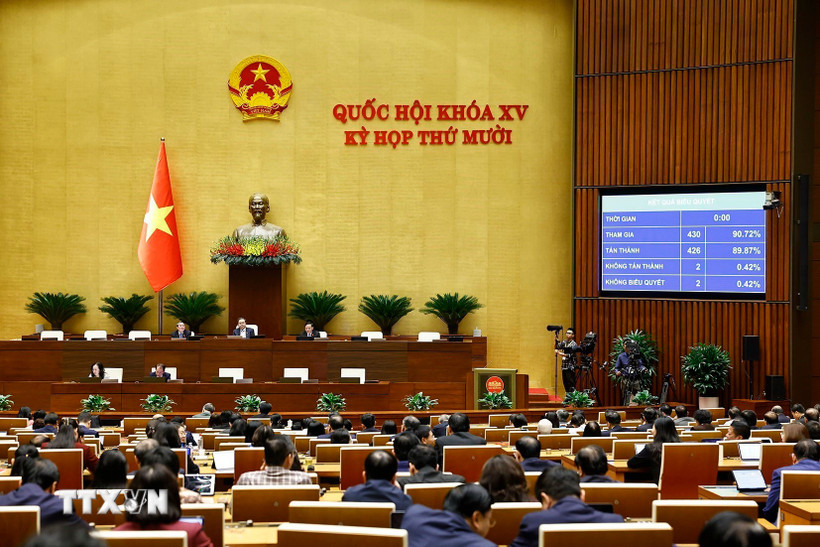 Quốc hội thảo luận về các chính sách giáo dục, y tế mới