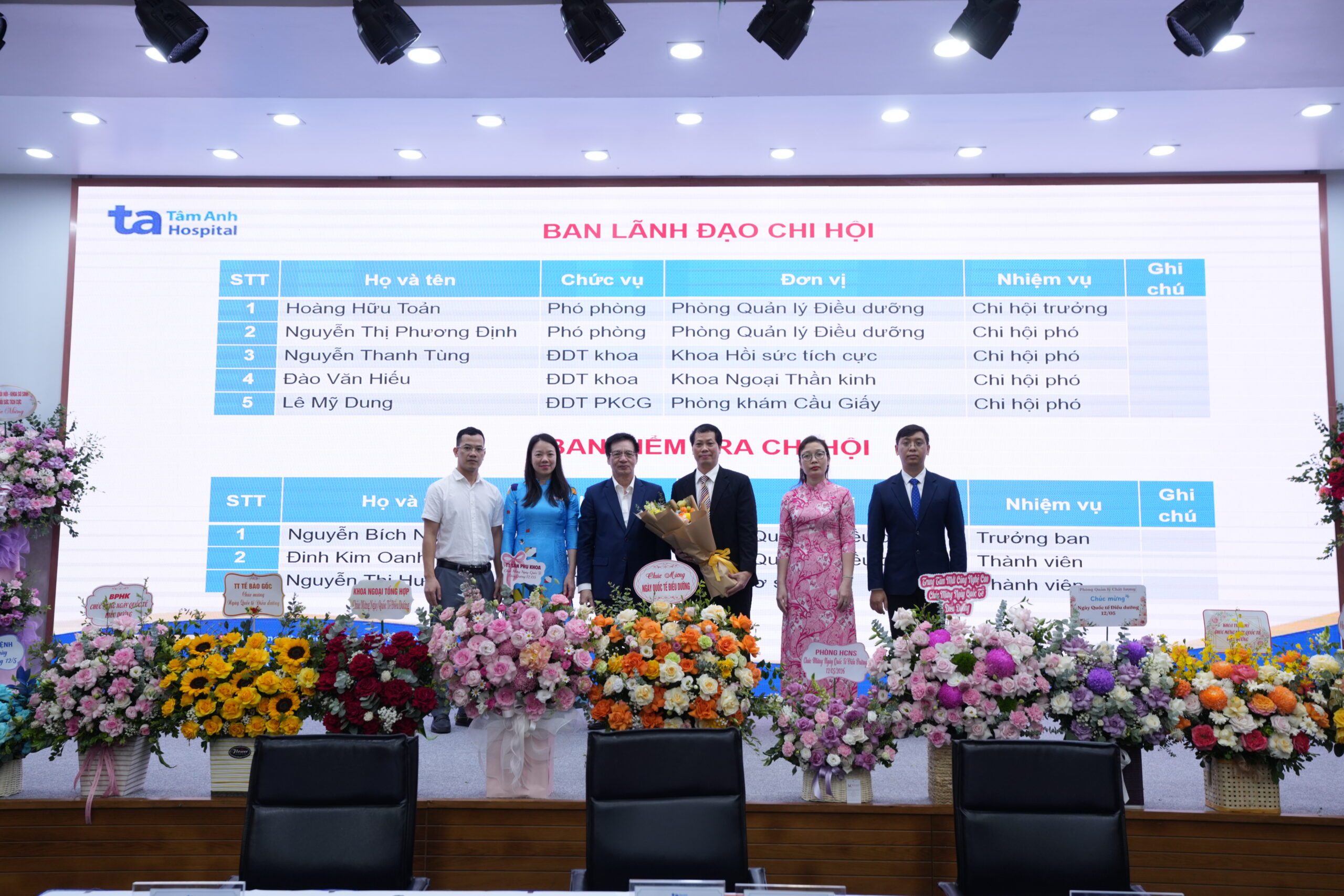 Ra mắt Chi hội Điều dưỡng Bệnh viện Đa khoa Tâm Anh Hà Nội: Dấu mốc mới trong phát triển điều dưỡng ngoài công lập